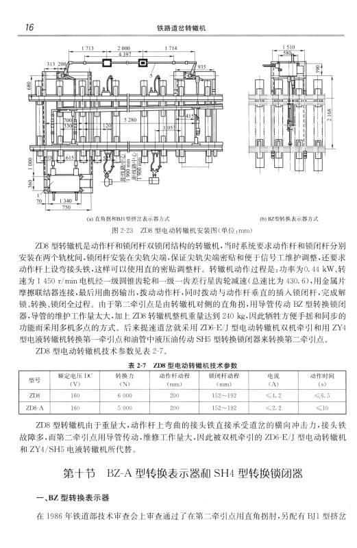 铁路道岔转辙机