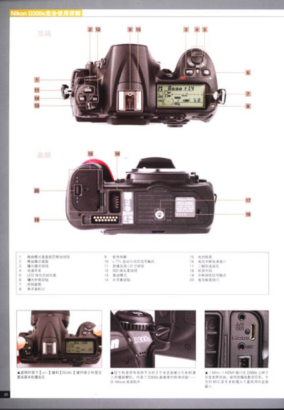 nikon d300s完全使用详解