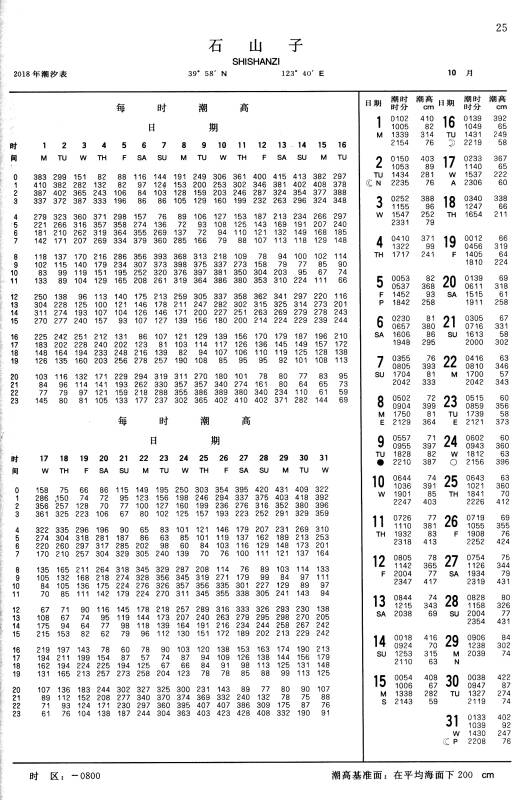 潮汐表(2018 第1册 鸭绿江口至长江口)