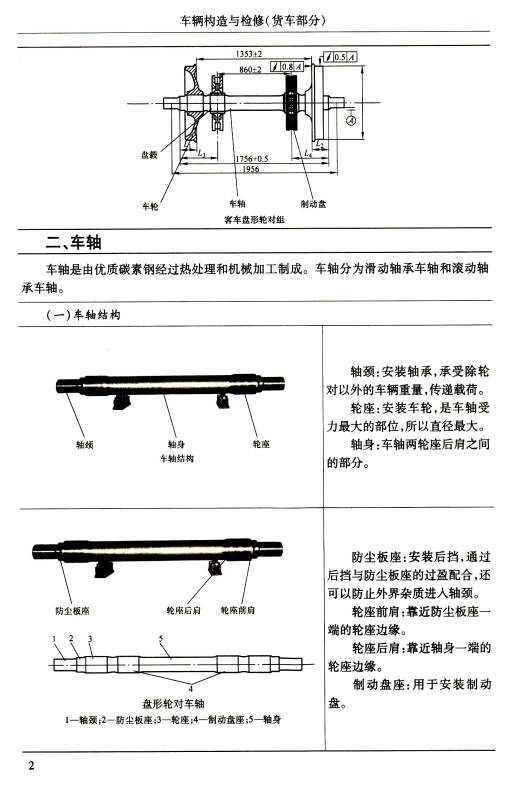 车辆构造与检修(货车部分)