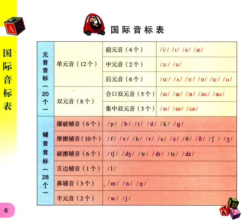 新编英语国际音标入门