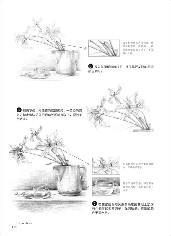 铅笔素描从入门到精通·植物篇