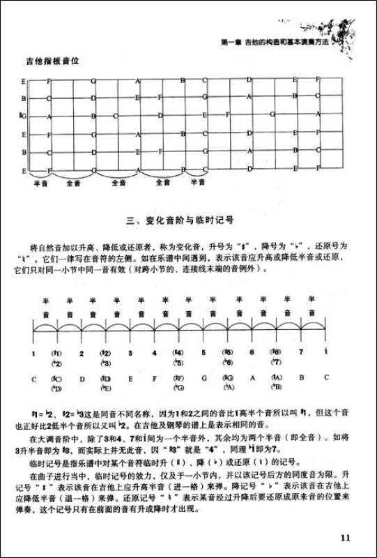 夏威夷吉他演奏法