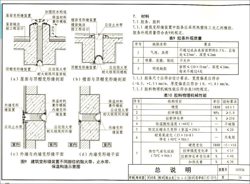 国家建筑标准设计图集14j936:变形缝建筑构造