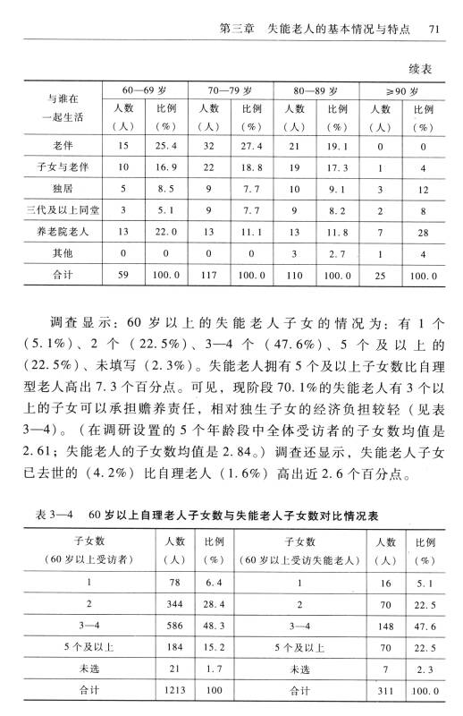 中国失能老人长期照护服务问题研究