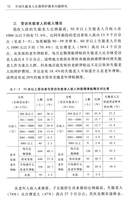 中国失能老人长期照护服务问题研究