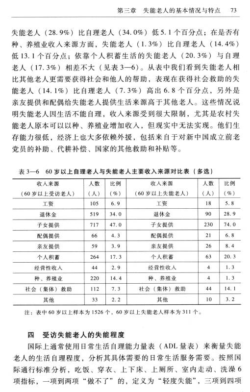 中国失能老人长期照护服务问题研究