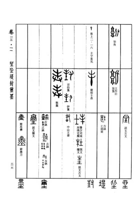 汉语古文字字形表