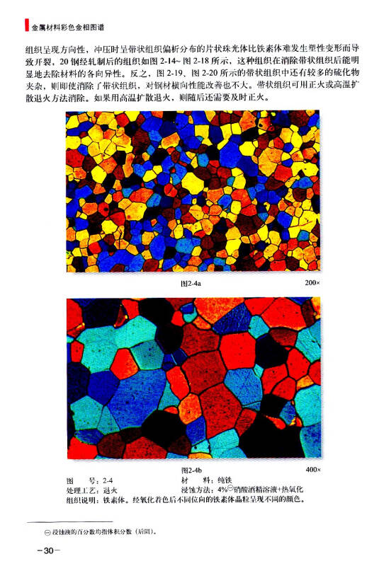 金属材料彩色金相图谱