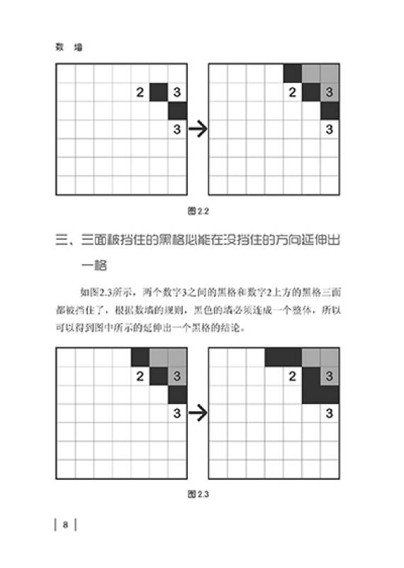 世界谜题锦标赛直通车:数墙