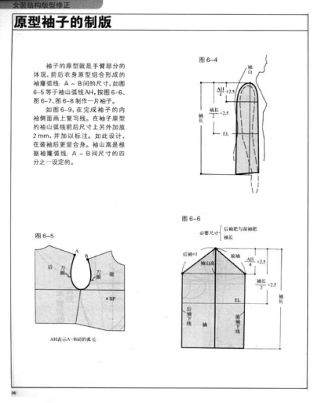 010-64755951 纠纷处理 (9:00-18:00) 010-64726856 图书审核 (9:00