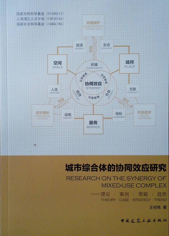 城市综合体的协同效应研究——理论·案例·策略·趋势