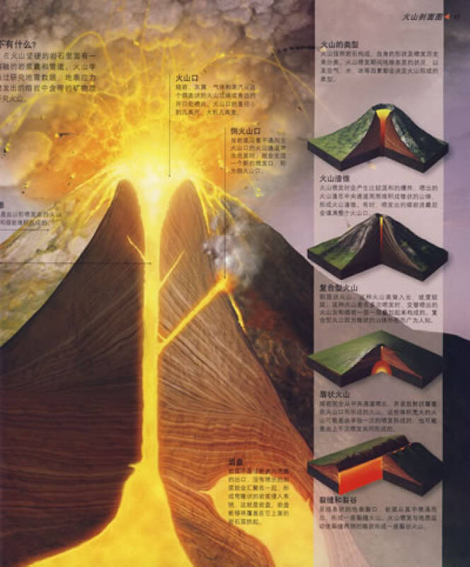 权威探秘百科:地震和火山探秘