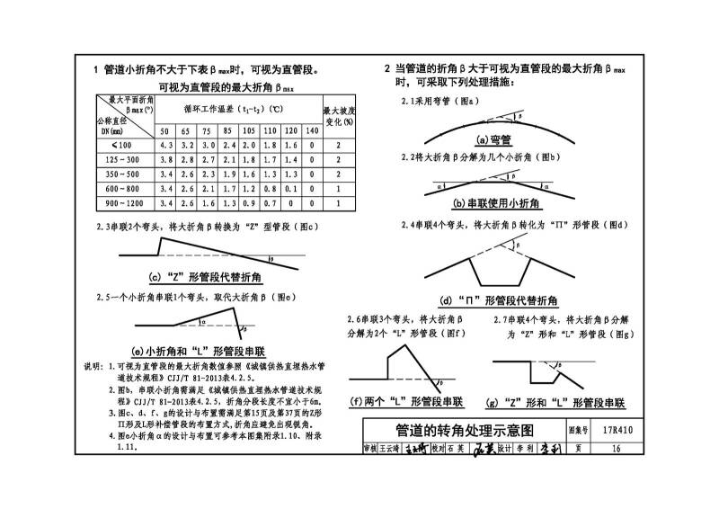 17r410热水管道直埋敷设