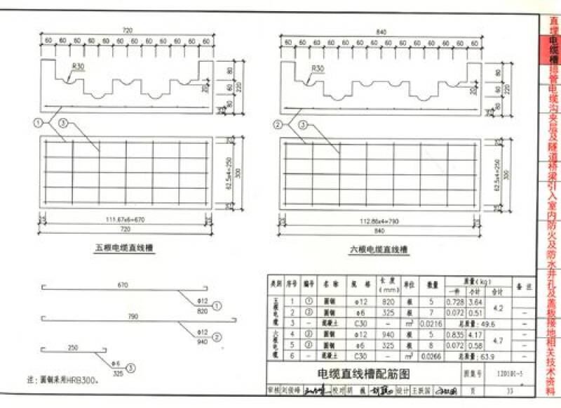 国家建筑标准设计图集(12d101-5·替代94d101-5):110kv及以下电缆敷设