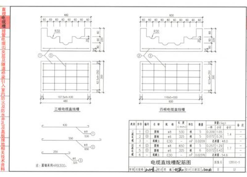 国家建筑标准设计图集(12d101-5·替代94d101-5):110kv及以下电缆敷设