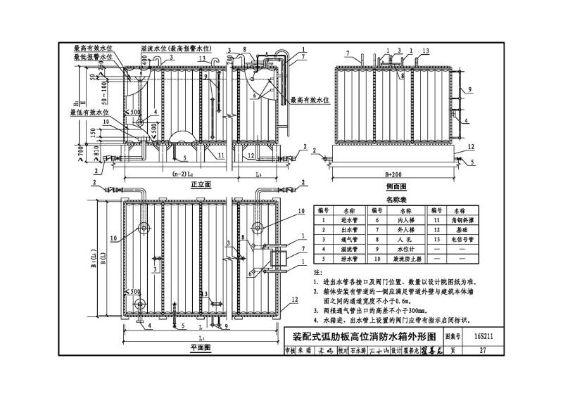 16s211高位消防贮水箱选用及安装