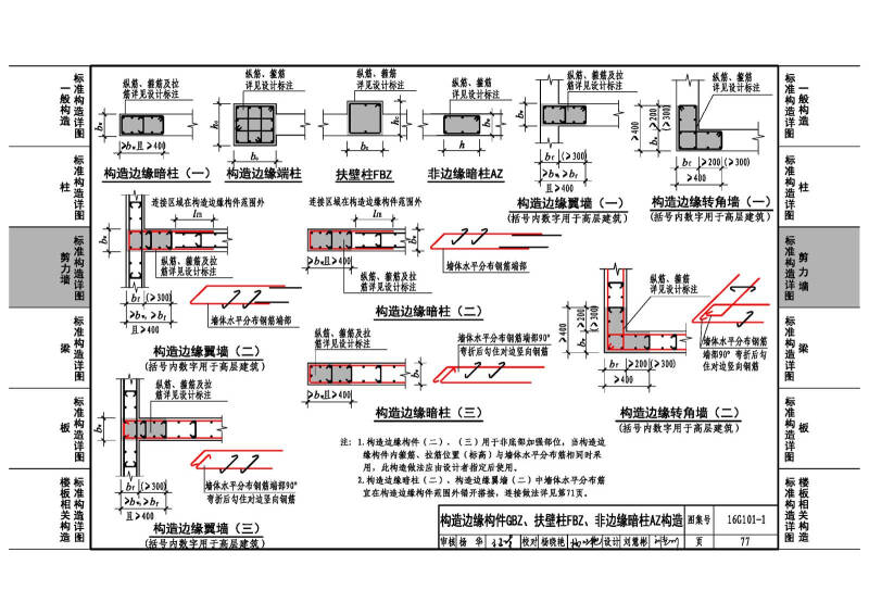 16g101-1混凝土结构施工图平面整体表示方法制图规则和构造详图(现浇