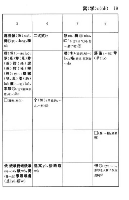 潮汕话同音字汇