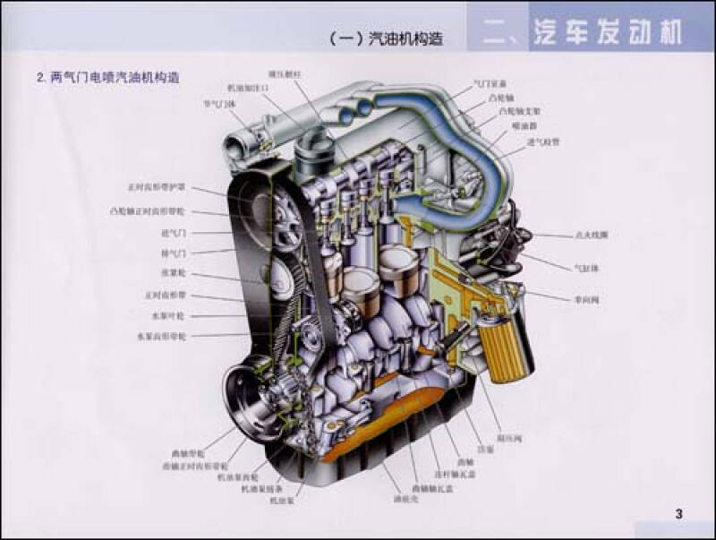 捷达车系构造彩色图册