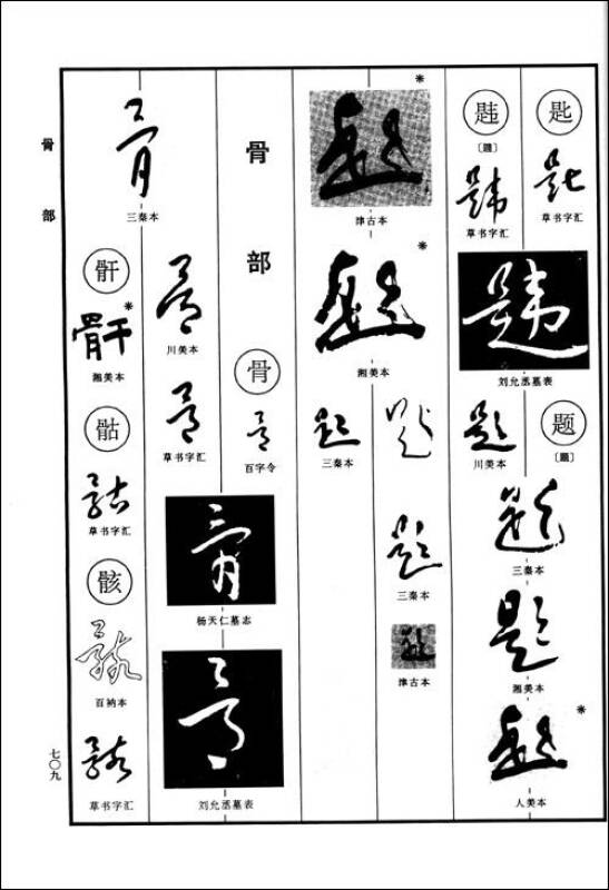 于右任标准草书字典(孔网)