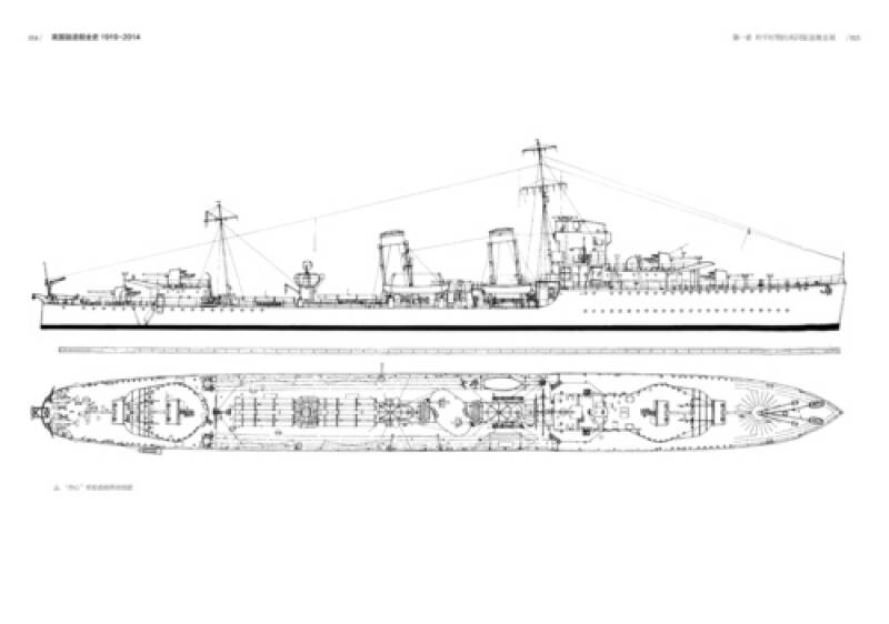 英国驱逐舰全史