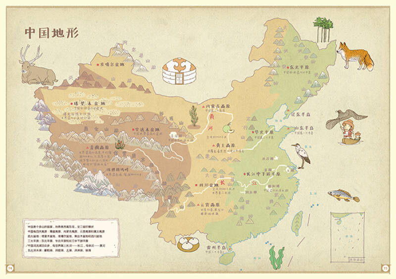 手绘地理地图——中国(升级版)