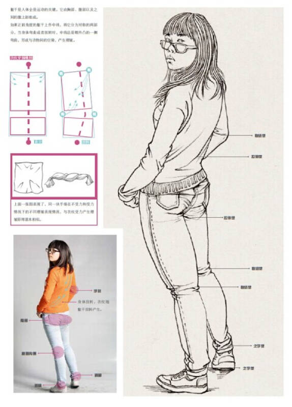 最强速写:速写基础·衣纹与形体