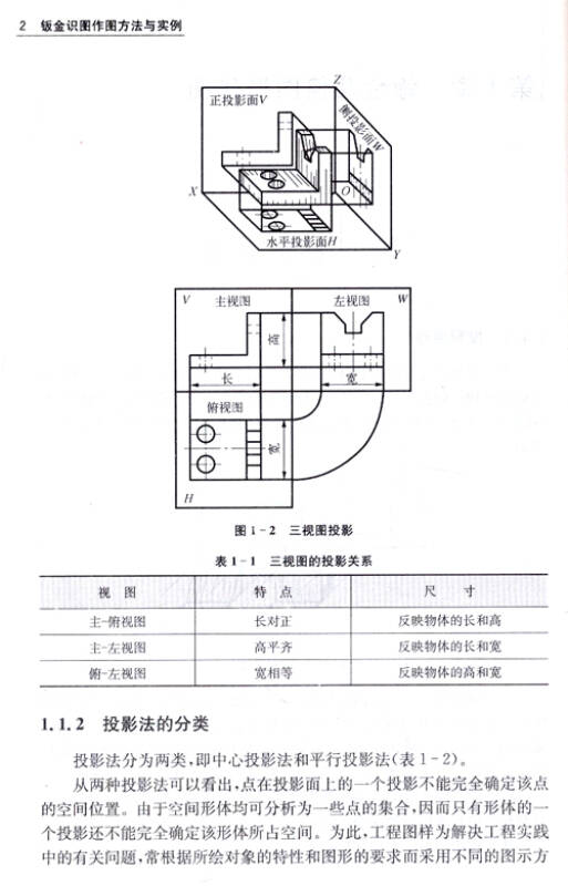 钣金技术路路通:钣金识图作图方法与实例