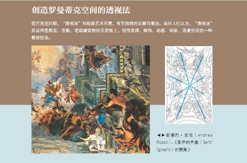 图解欧洲建筑艺术风格