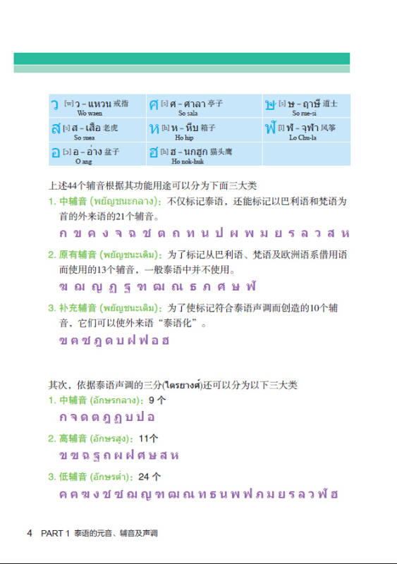 从零开始学泰国语这本就够