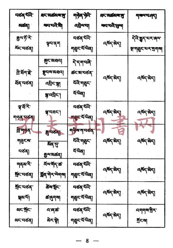 吐蕃社会官职综述(藏文)