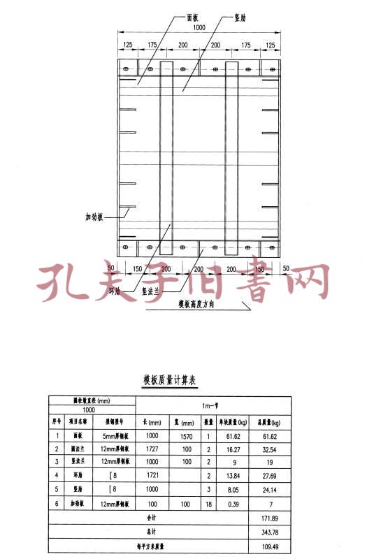 钢模板标准通用图册(孔网)