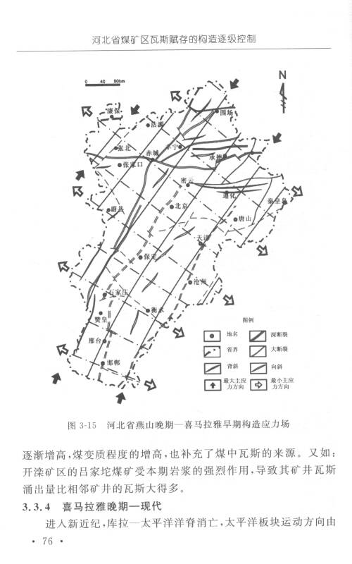 河北省煤矿区瓦斯赋存的构造逐级控制