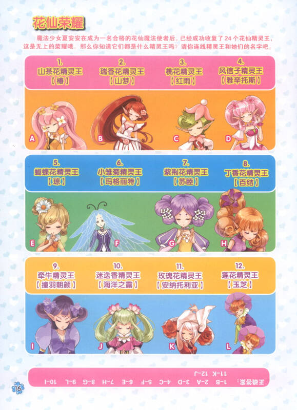 小花仙最炫明星1:夏安安的魔法日志