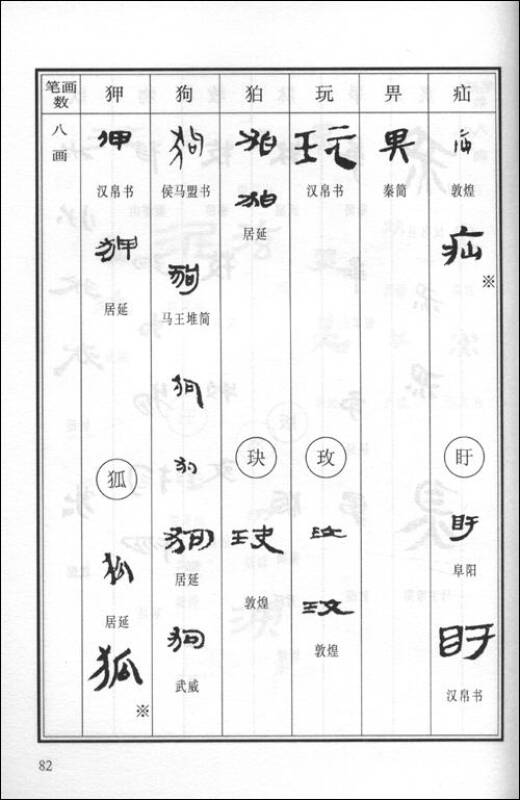 简牍帛书书法字典(竖排繁体)