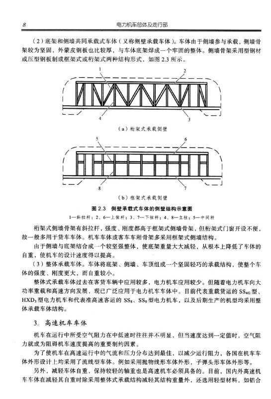 电力机车总体及走行部