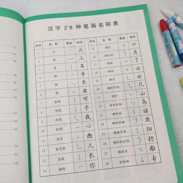 送视频书写教程人教版课本同步生字描红本小学生练字帖笔顺笔画练习册