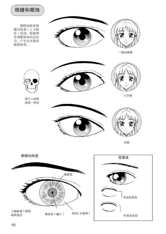 日本漫画手绘技法经典教程(5):美少女的画法