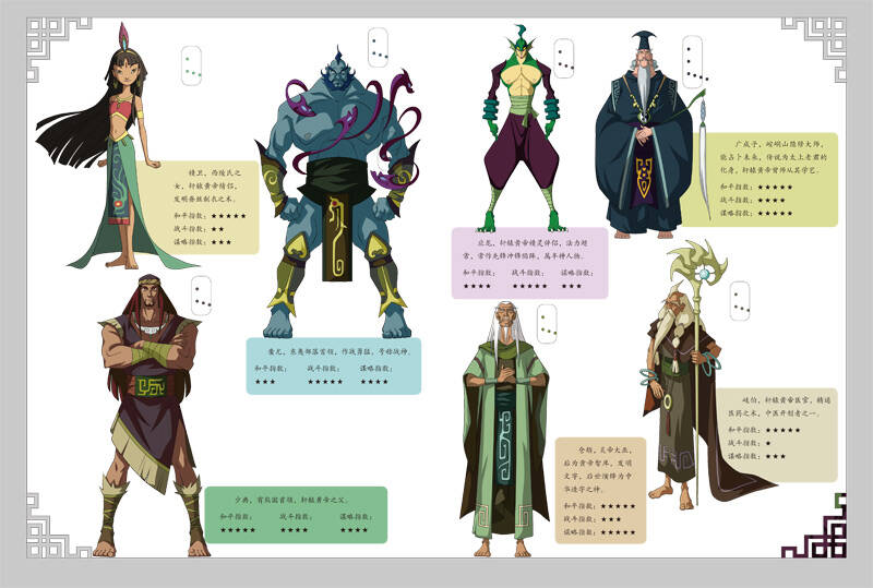 黄帝史诗六部合1:有熊部落