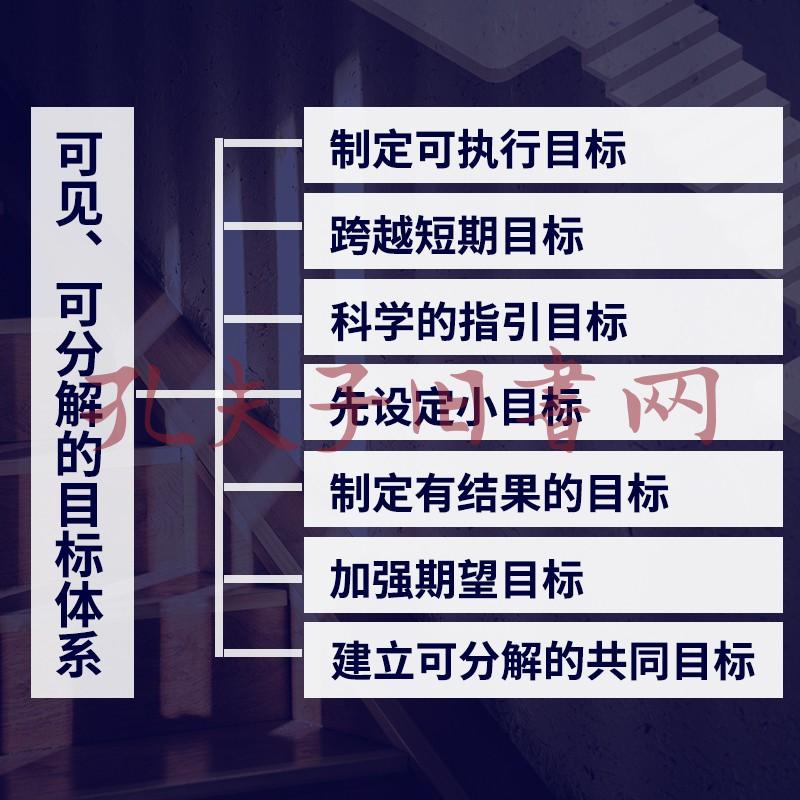 完成目标,管控过程:如何高效完成既定工作