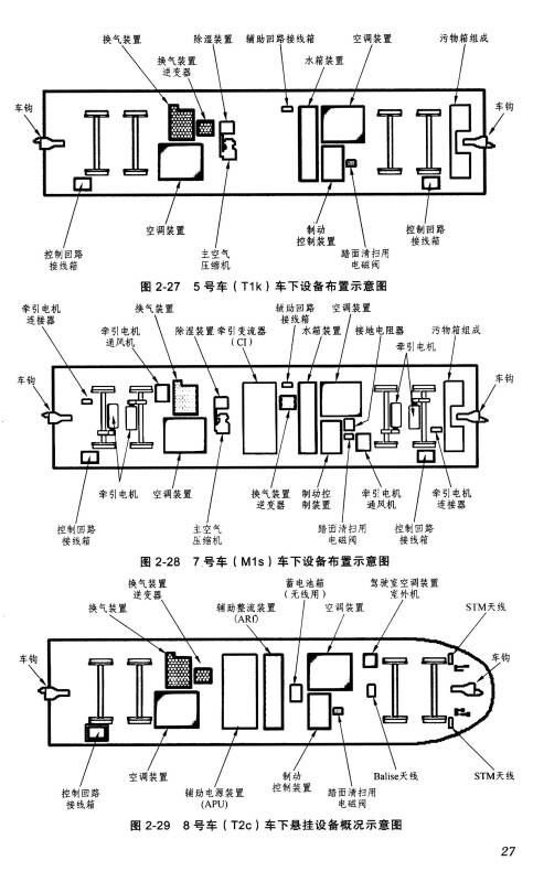 动车组构造/高等职业教育动车组运用维护专业校企合作系列教材