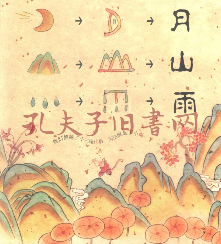 中國記憶漢字之美象形字一高高山上一條龍