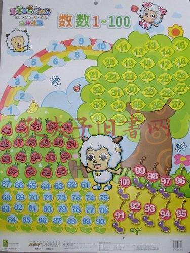 喜羊羊与灰太狼立体挂图. 数数1～100