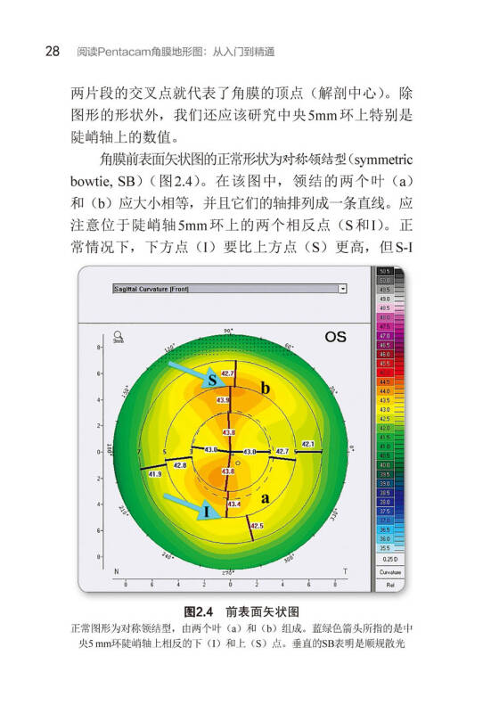 医学精萃系列--阅读pentacam角膜地形图: 从入门到精通(原著第2版)