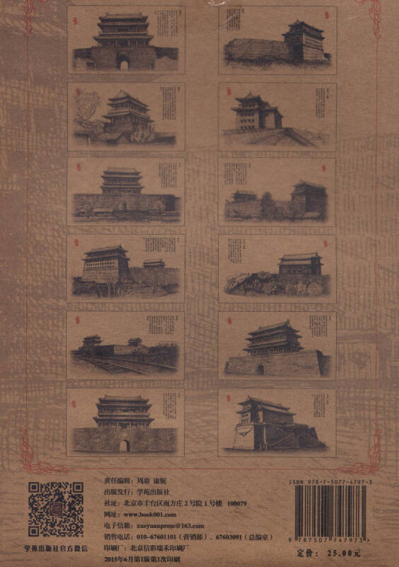 老北京城楼(内城九门)手绘明信片