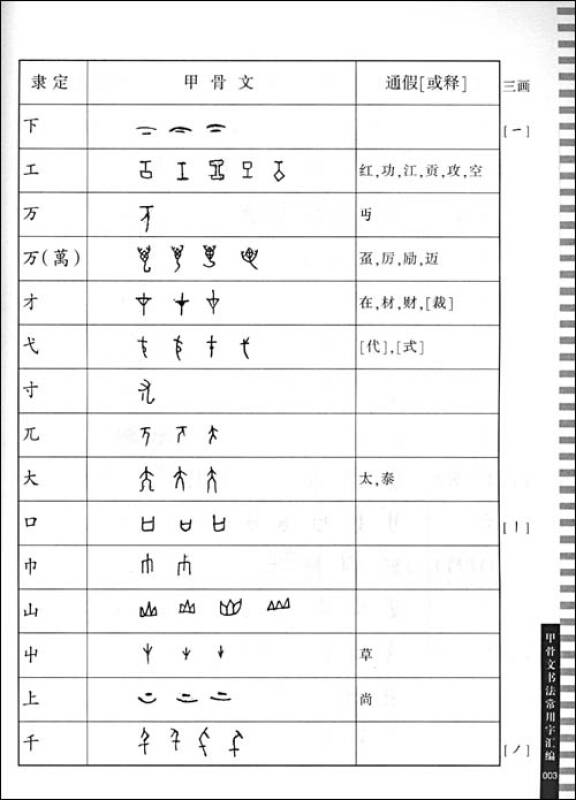 甲骨文书法常用字汇编