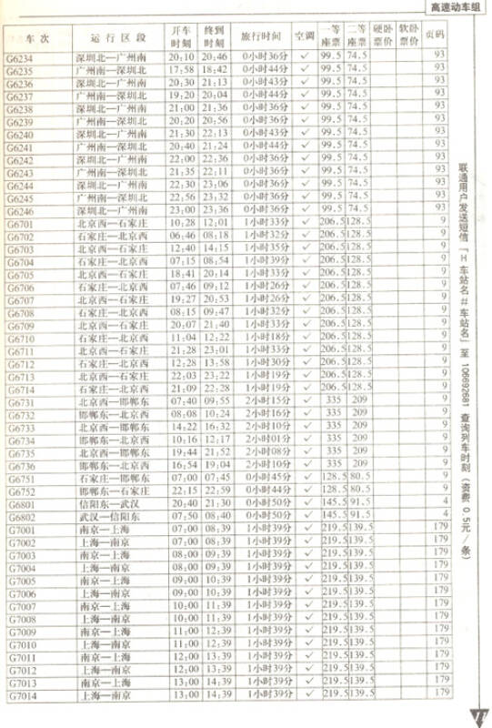 全國鐵路旅客列車時刻表