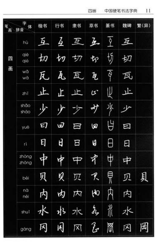 中国硬笔书法字典(修订本)