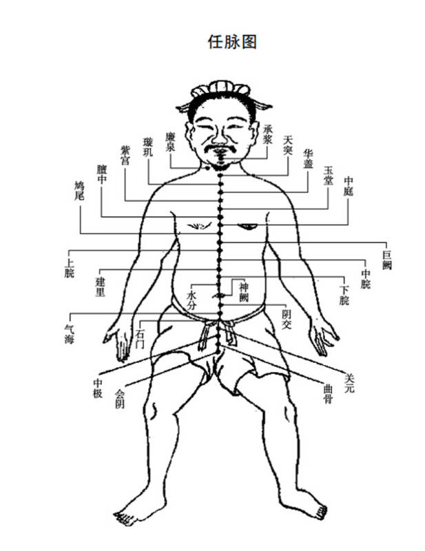 易筋经洗髓功拉筋六式图片